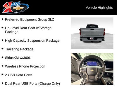 2023 Chevrolet Silverado 1500 High Country