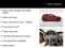 2022 Jeep Compass (RED) Edition 4x4