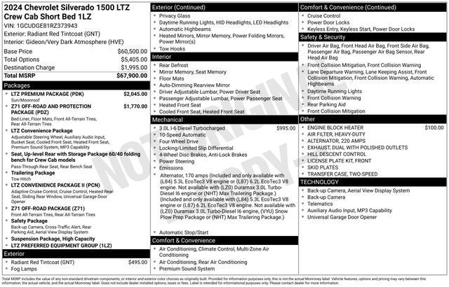 2024 Chevrolet Silverado 1500 LTZ
