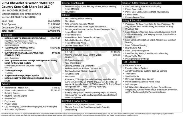 2024 Chevrolet Silverado 1500 High Country