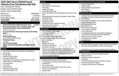 2026 GMC Sierra 2500 HD Denali Ultimate